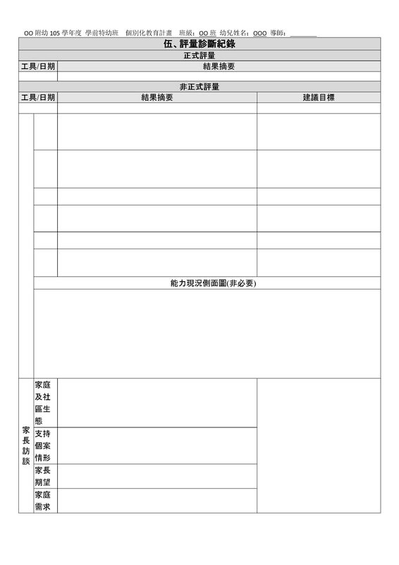 個別化教育計畫IEP範例圖3