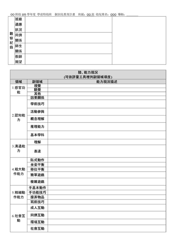 個別化教育計畫IEP範例圖4