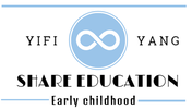 share-earlychildhood.com